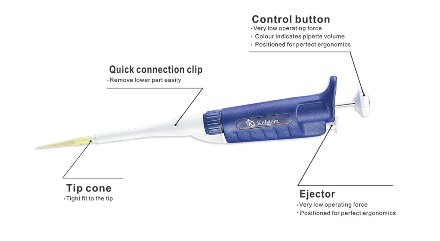 Pipettes YR03731-1