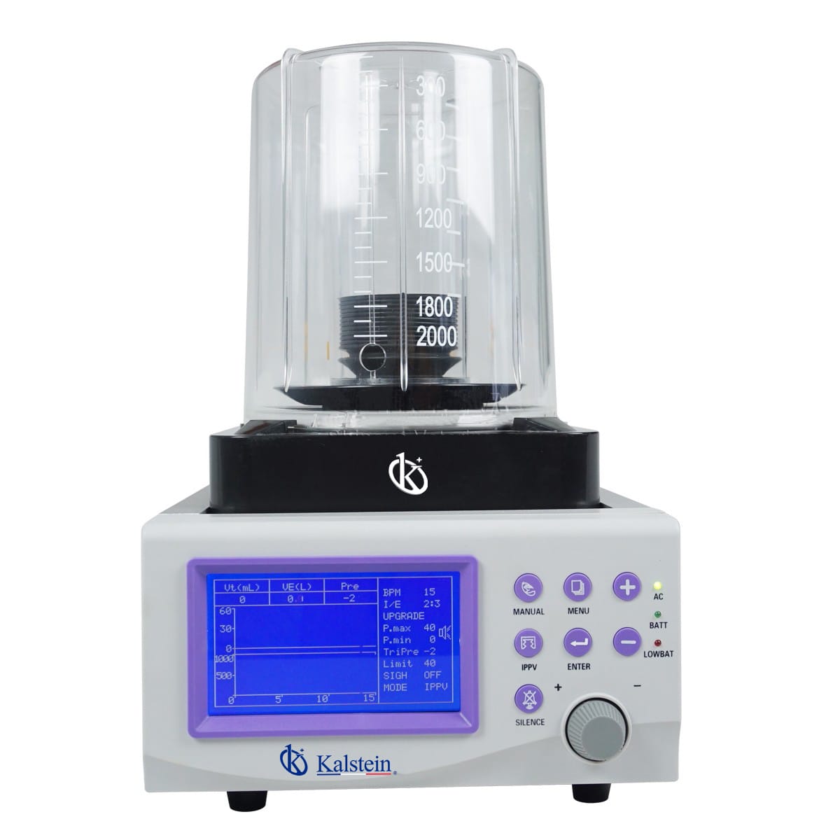 Ventilateur d’Anesthésie Vétérinaire YR06102