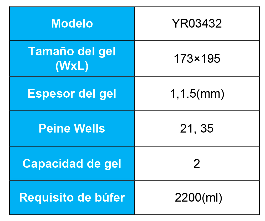 Comparaison Avancée: Cuve d'électrophorèse Verticale YR03432 Kalstein vs. Mini-PROTEAN Tetra Bio-Rad