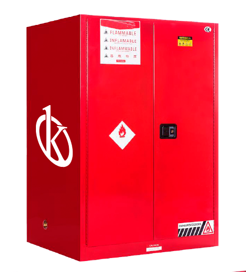 Qui est une armoire de stockage de sécurité?