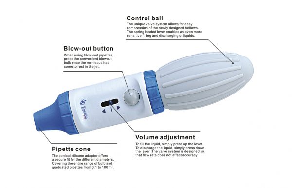 Quel est le meilleur matériau pour fabriquer des Pipettes?