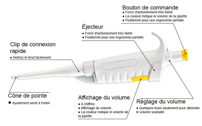 Durée de vie selon l’usage et la maintenance
