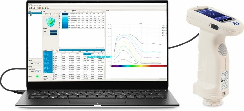 Spectrophotomètre à Réseau YR05493 – 4