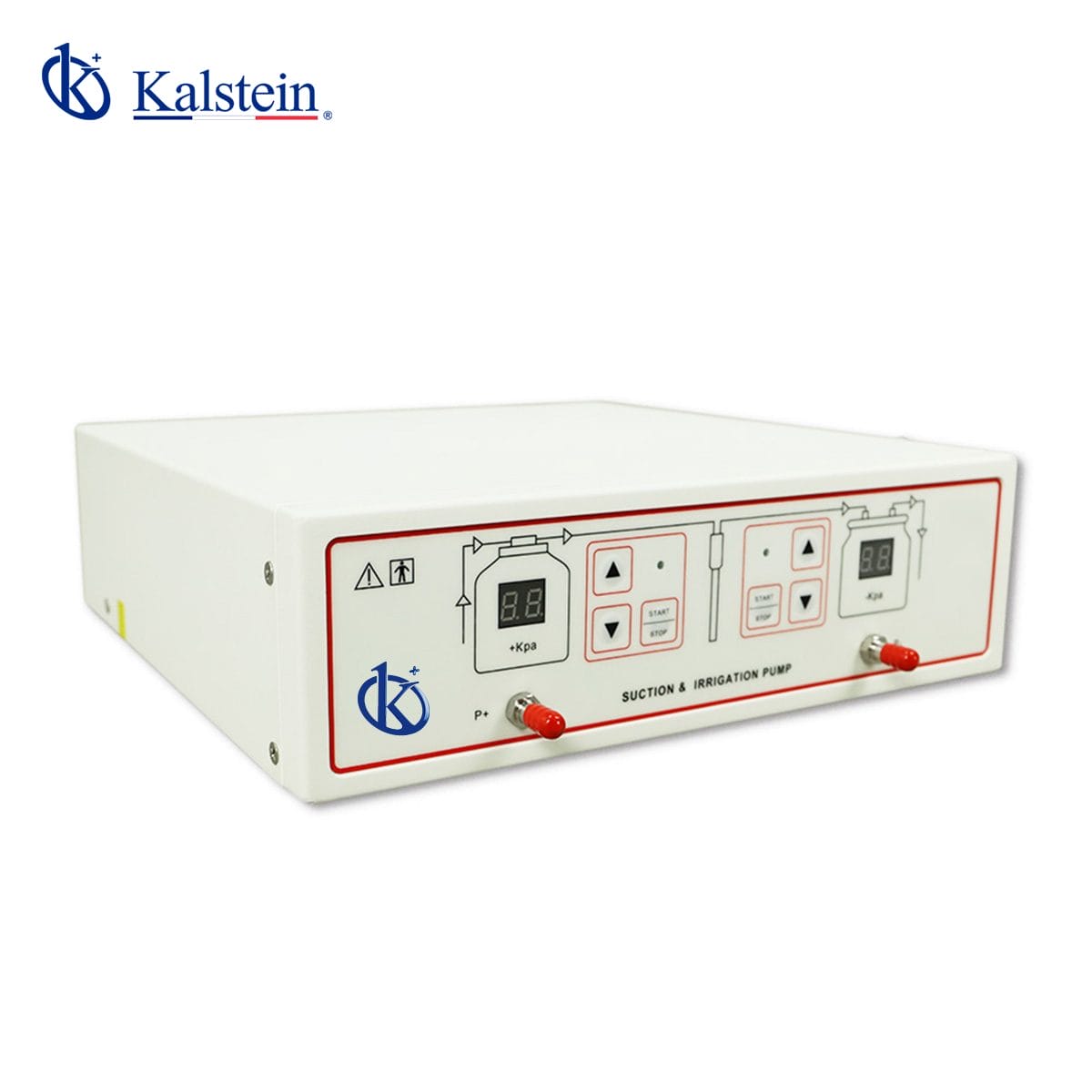 Fourchette de prix du marché